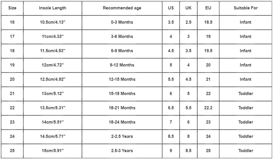 Children Shoes Comfortable Flat Sandals Fashionable Toe Covering Children Toddler Shoes Beach Girls Outdoor Slippers