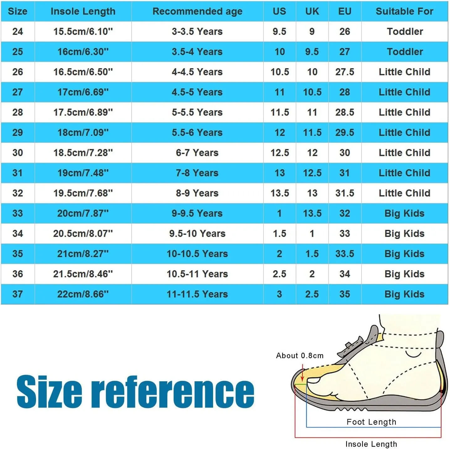 Children Shoes Comfortable Soft SSole Sandals Fashionable Flower Beach Sandals Shoes Toddler Slippers Size Kids Slippers